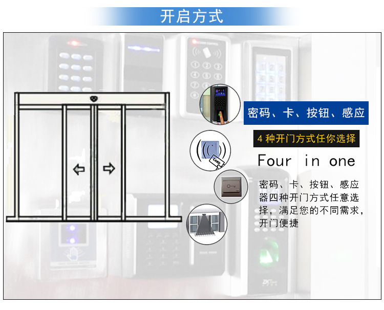 內(nèi)置門自動(dòng)風(fēng)淋室開(kāi)門方式選擇